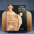 Derby Porcelain 1750–1798